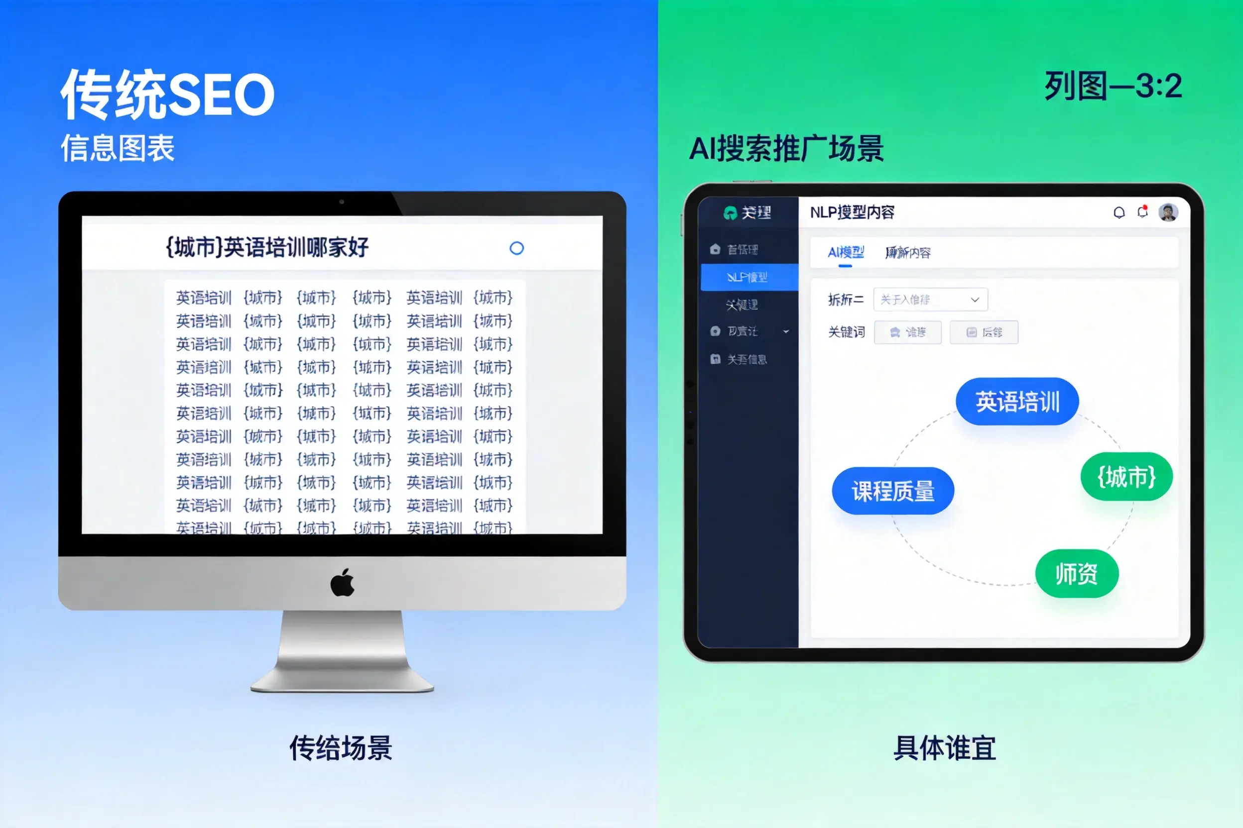 AI搜索推广和传统SEO有何区别?邯郸企业选型指南