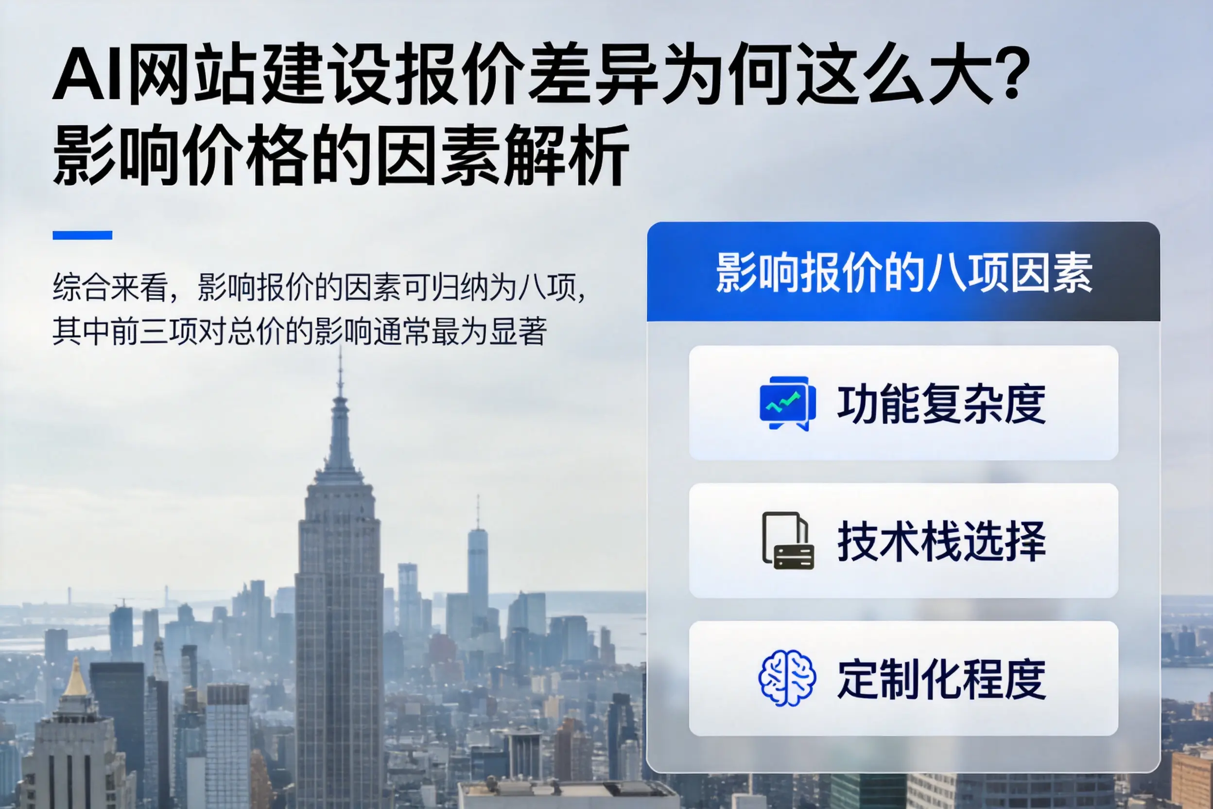 邯郸AI网站建设报价差异为何这么大?影响价格的因素解析