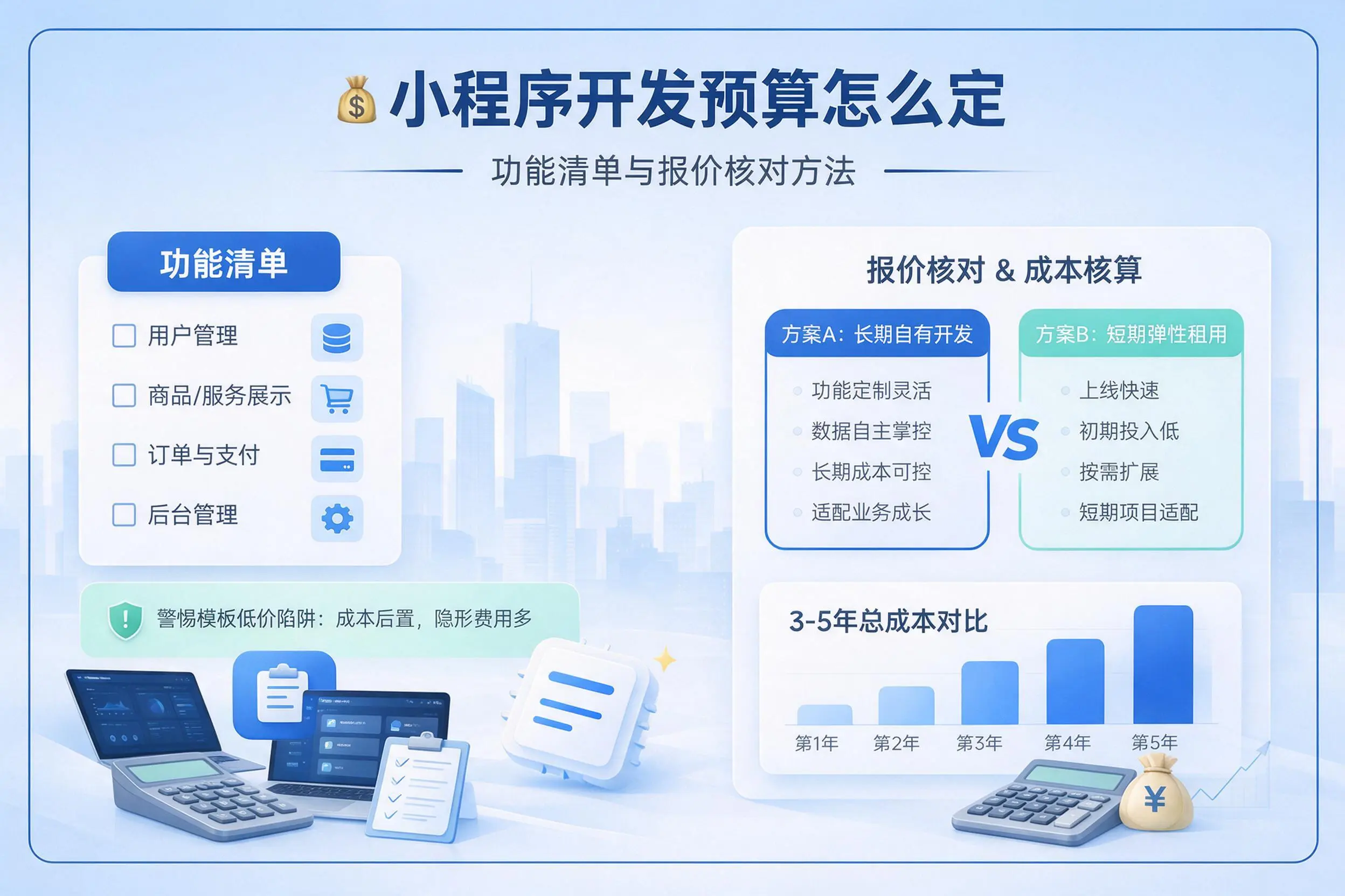 邯郸小程序开发预算怎么定：功能清单与报价核对方法