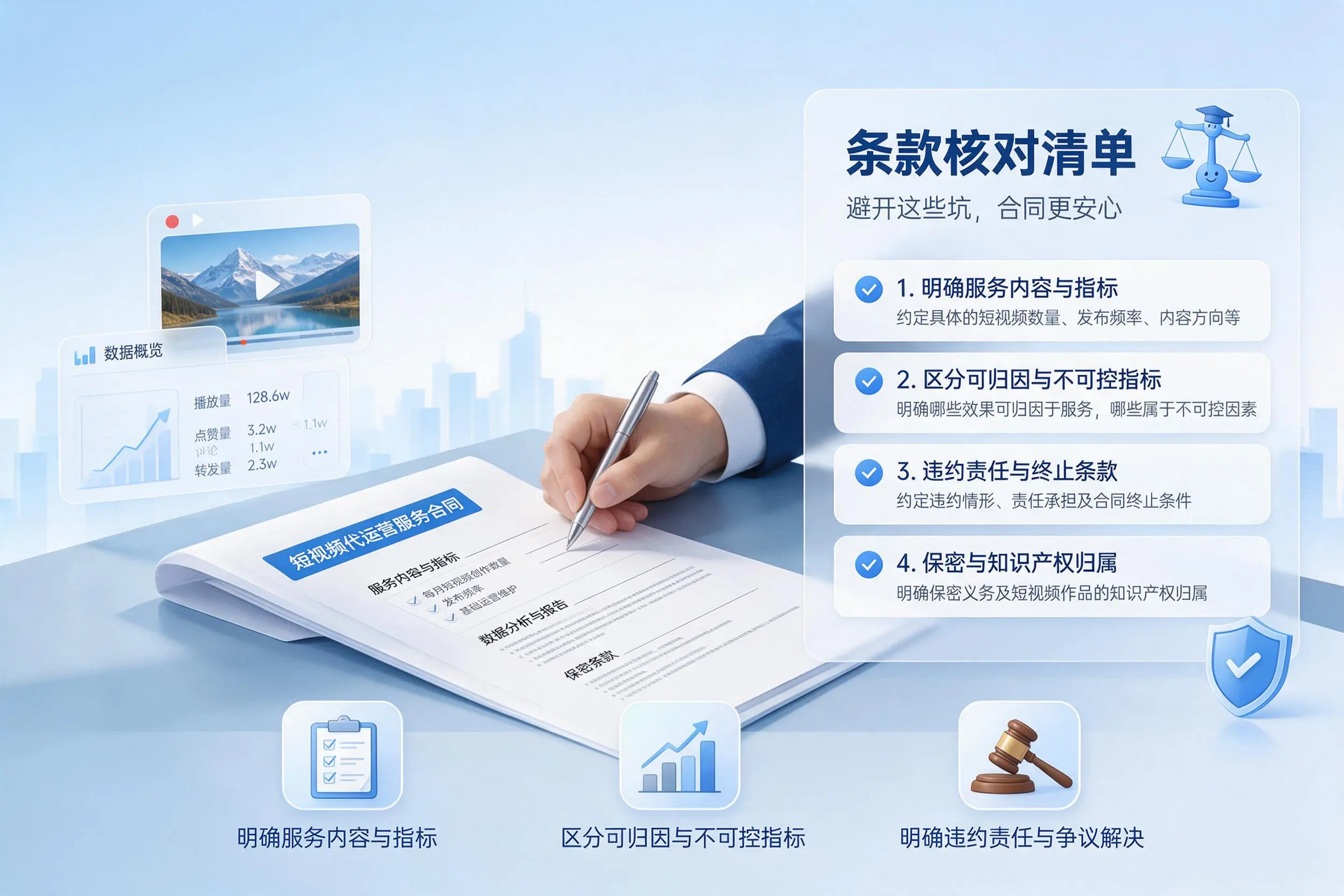 短视频代运营合同怎么签？邯郸企业条款核对与避坑要点