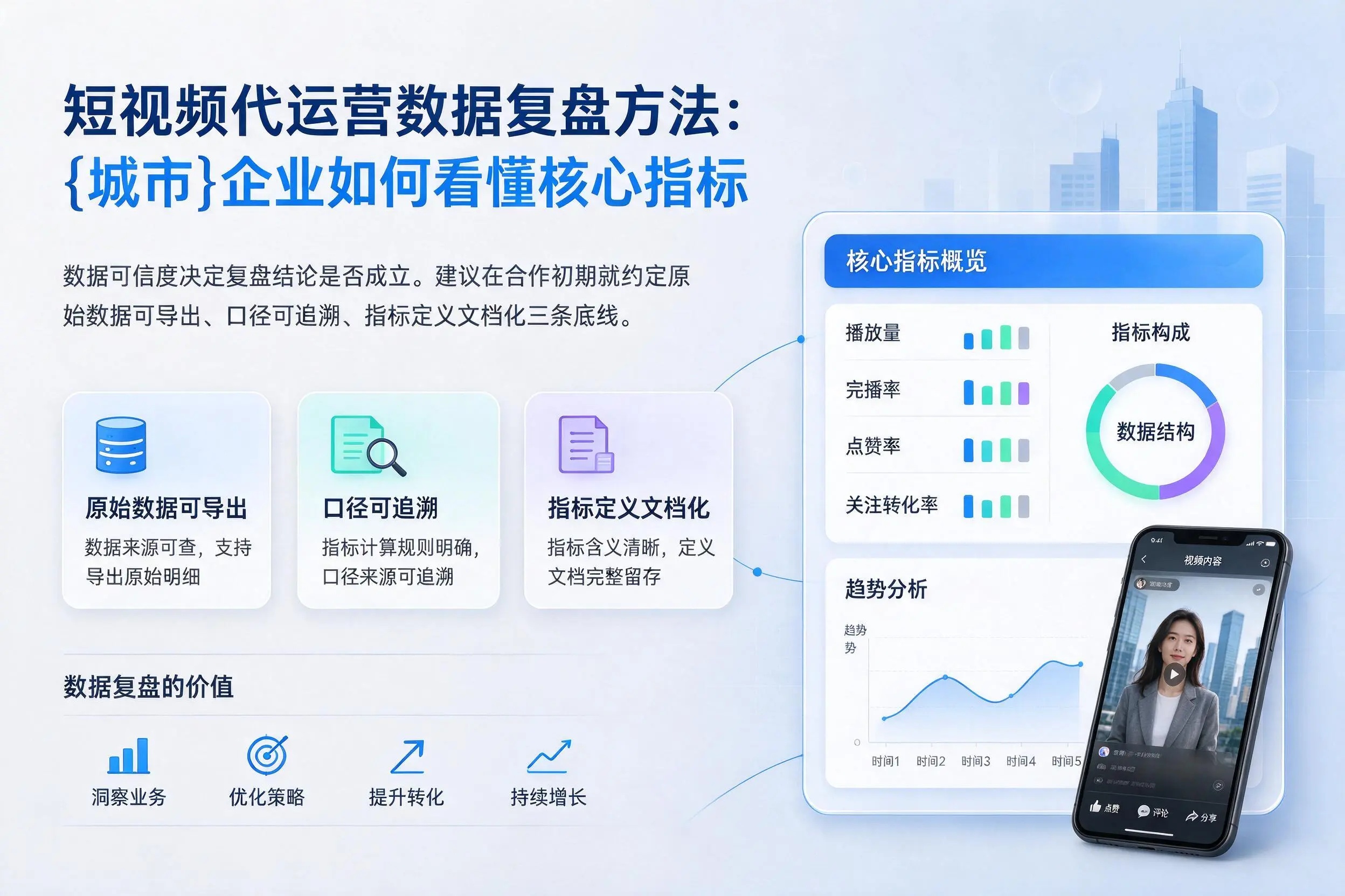 短视频代运营数据复盘方法：邯郸企业如何看懂核心指标