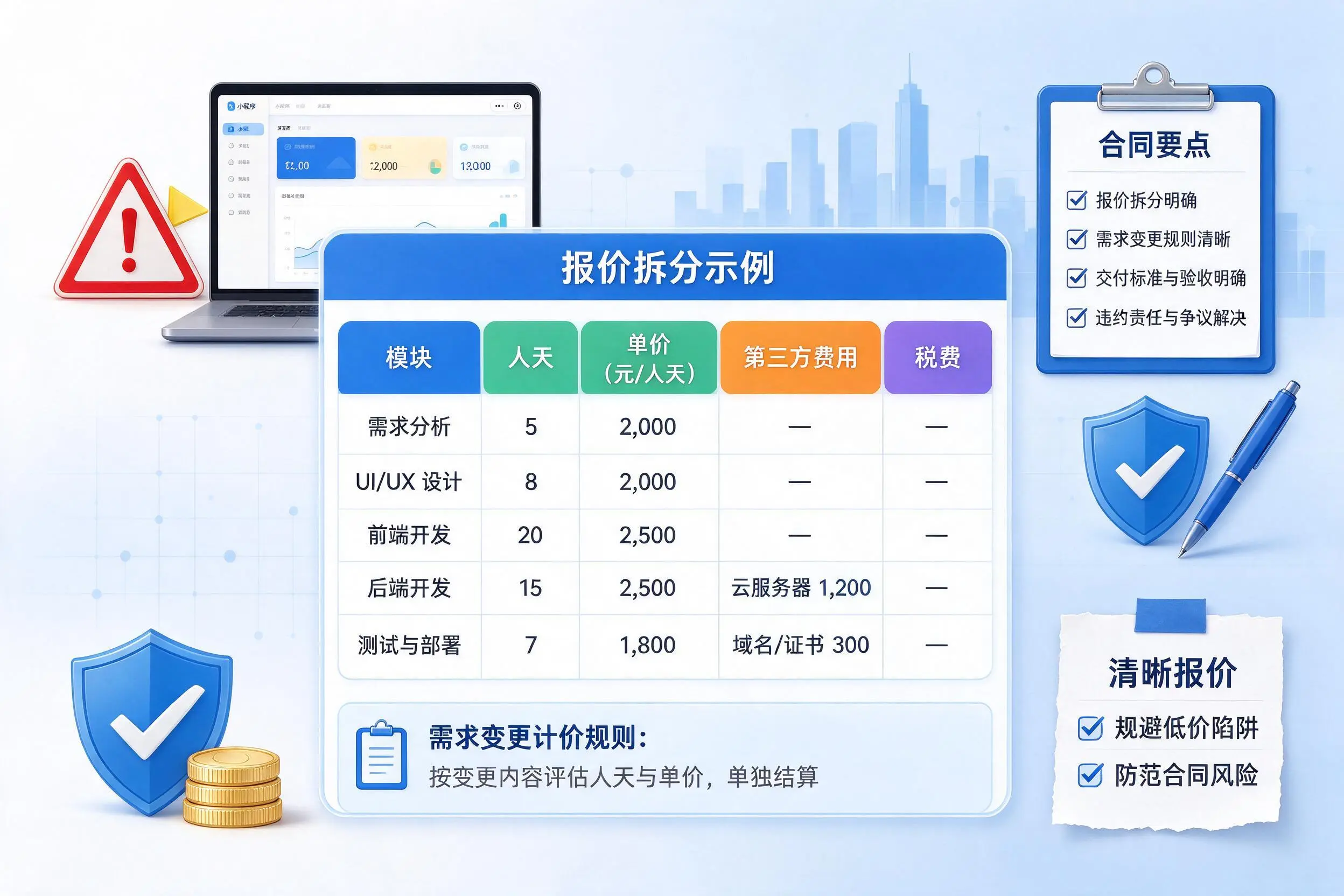 邯郸小程序开发避坑指南:低价陷阱与合同风险