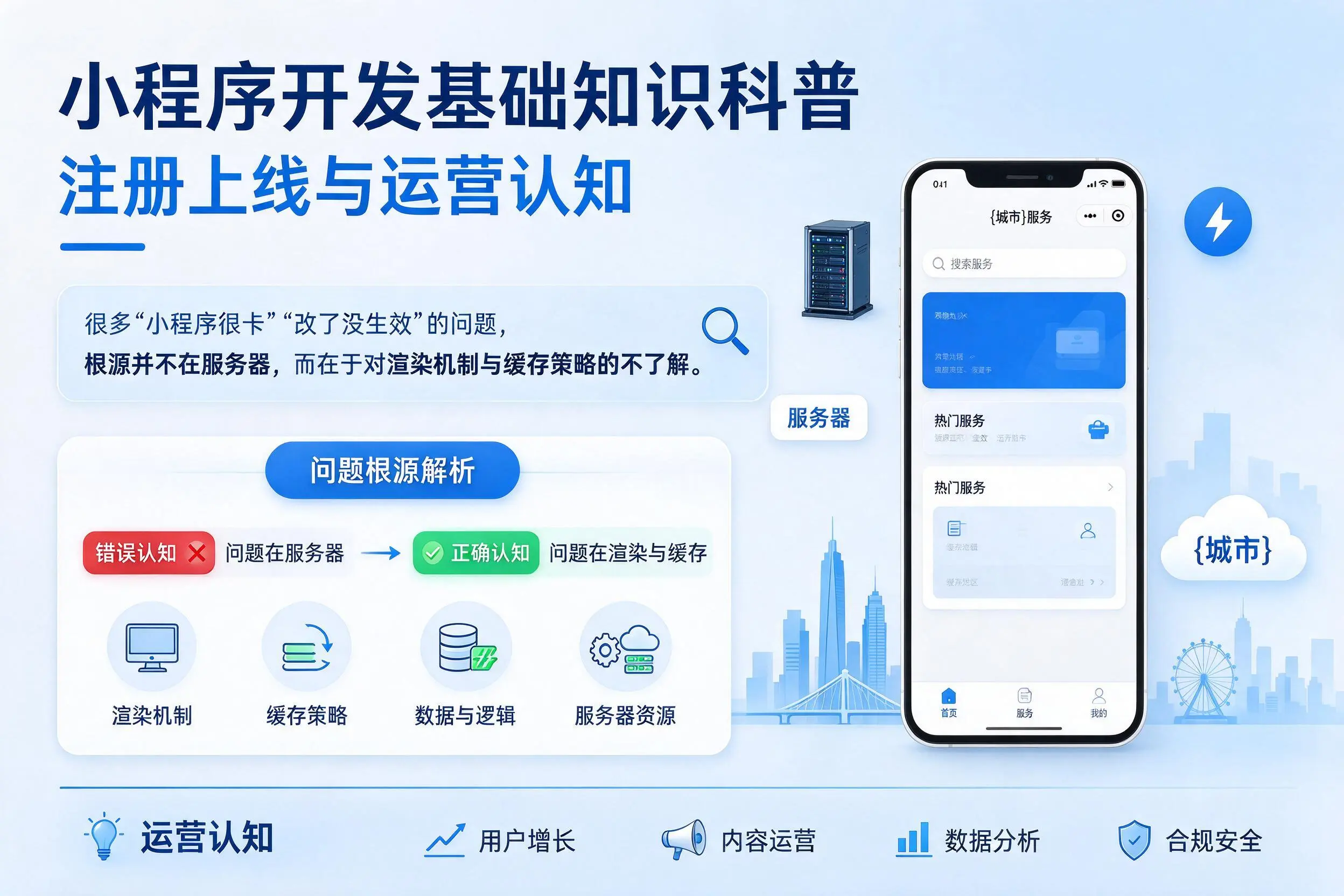 邯郸小程序开发基础知识科普：注册上线与运营认知