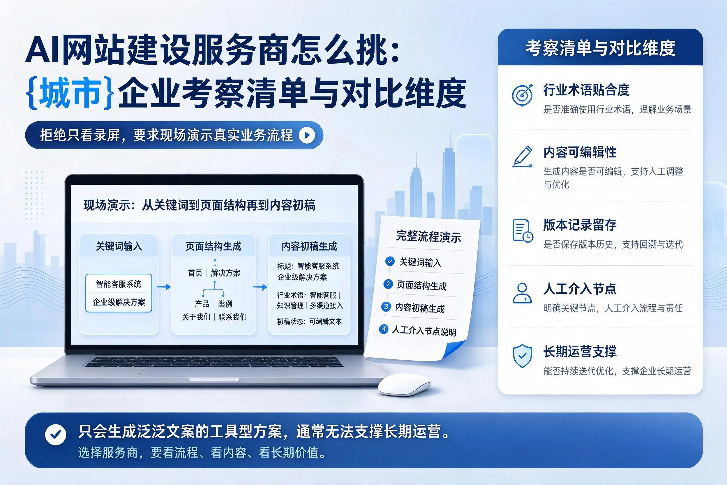 AI网站建设服务商怎么挑:邯郸企业考察清单与对比维度
