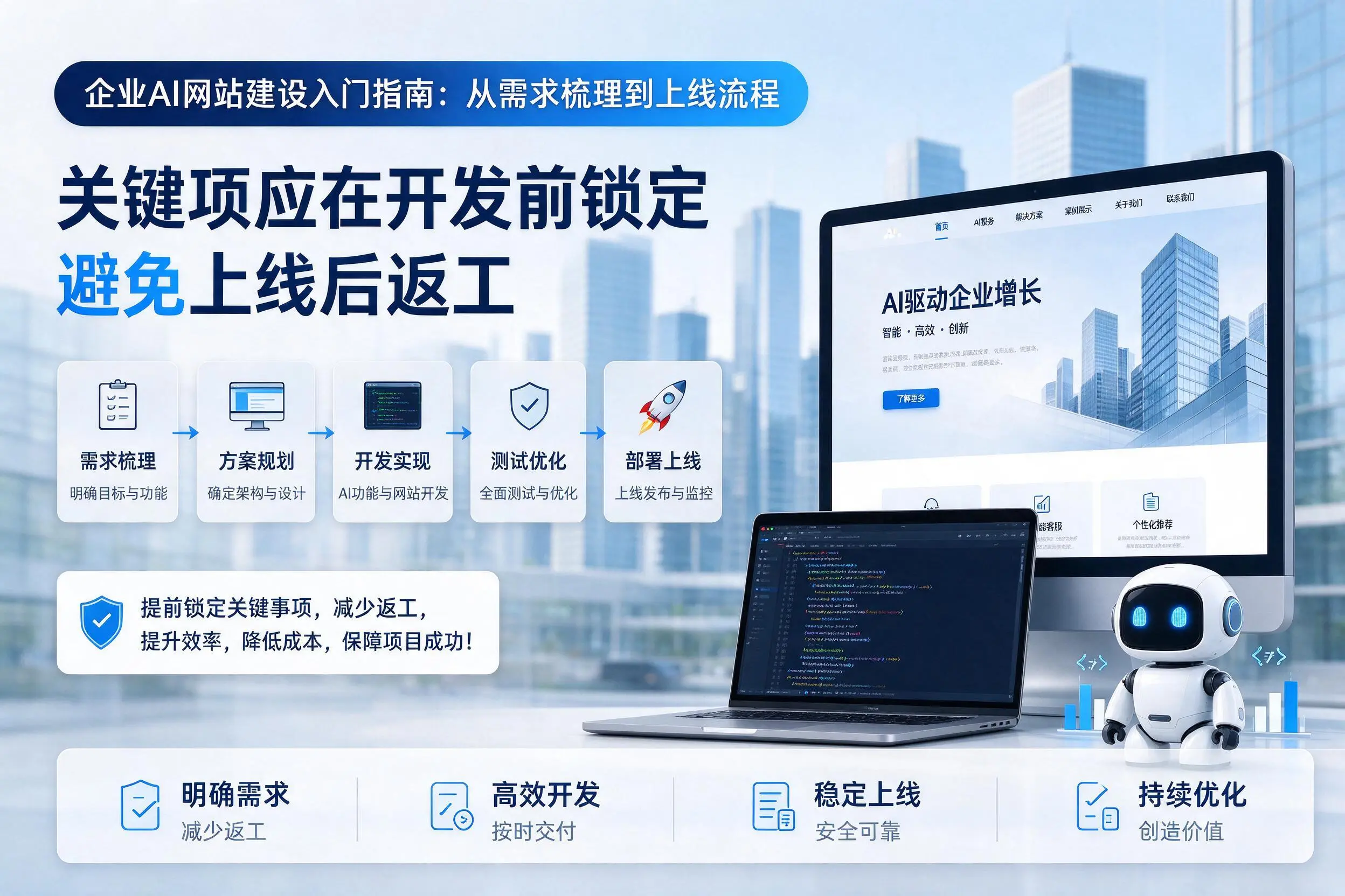 邯郸企业AI网站建设入门指南：从需求梳理到上线流程